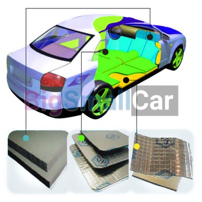 Шумоизоляция Эстон Мартин, Шумоизоляция автомобиля Эстон Мартин